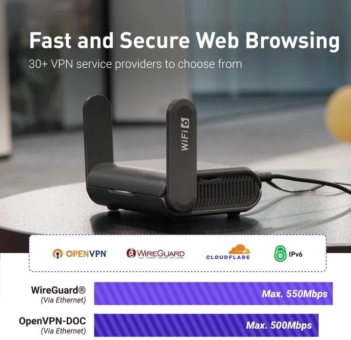 GL.iNet جهاز توجيه محمول GL-AXT1800 (Slate AX) للسفر، واي فاي 6، جهاز توجيه إنترنت لاسلكي، أجهزة توجيه VPN محمولة للسفر، أجهزة توجيه كمبيوتر عامة، للأعمال، متنقل/عربة/رحلة بحرية/طائرة - Image 2